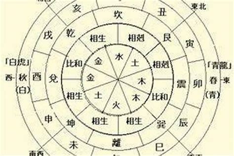 八字金旺的人|日干五行，金旺的人，优点与缺点？